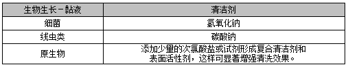 1515400538110974.png blob.png